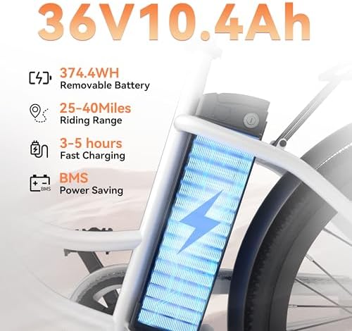 Peak 700W Motor Electric Bike for Adults, Commuter E-Bike, 7-Speed, 45Miles Range 20MPH Electric Bike for Women/Men/Teen