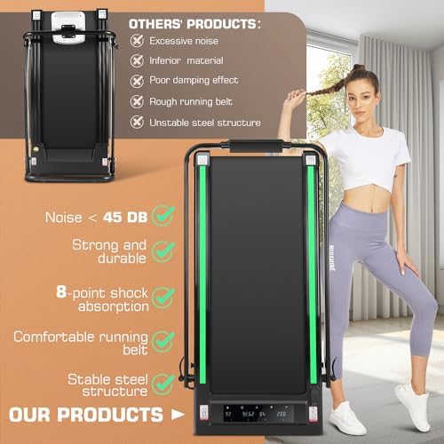 ANCHEER Portable Folding Treadmill with Remote Control and LED Screen - 12% Incline - Max 320 lb Capacity - Home, Gym, a