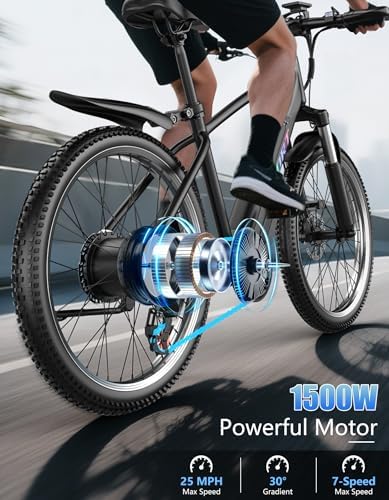 Electric Bike for Adults, 1500W Peak Power, 65 Miles Range Ebike