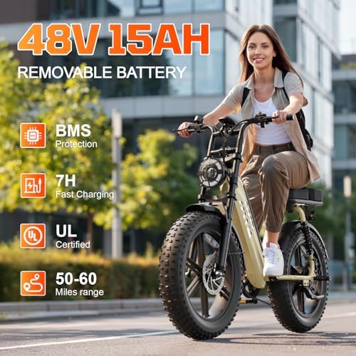 TST Electric Bike for Adults with 1500W Peak Brushless Motor | TST Electric Dirt Bike for Adults with 60 Miles Range |