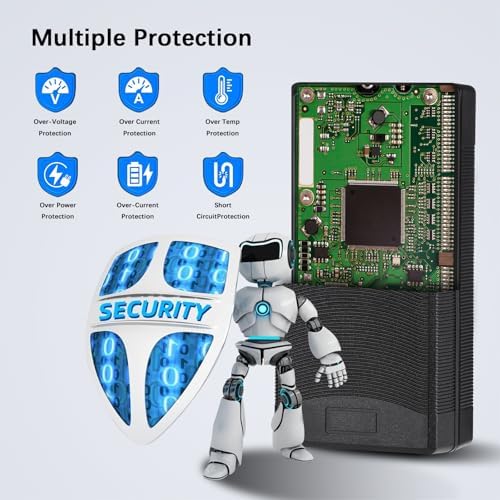 42V 2A Fast Cooling Battery Charger for Lithium Batteries - Jetson, Gotrax, Razor, Ninebot, Segway, Swagtron, Hiboy Rep