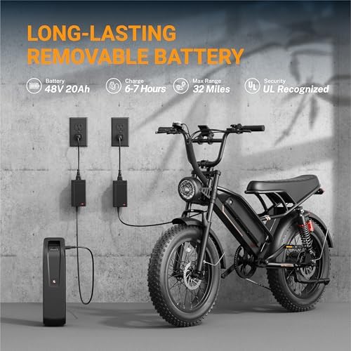 Electric Bike for Adults, 2000W/1500W Peak Motor, All Terrain Ebike Electric Bike for Adults, 20"/16" Fat Tire Ebike,