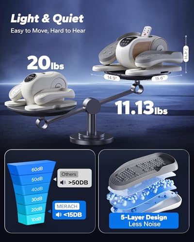 MERACH Under Desk Elliptical Machine for Seniors with Remote Control & 12-Speeds MERACH Quietest Portable Electric Sea