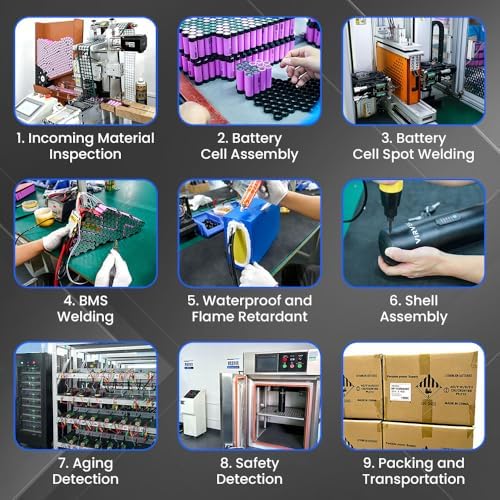 EXECYC UL Certificated 48V Lithium Ion Battery Pack for 48Volt Electric Bicycles Bafang Conversion Kit Front Wheel Use