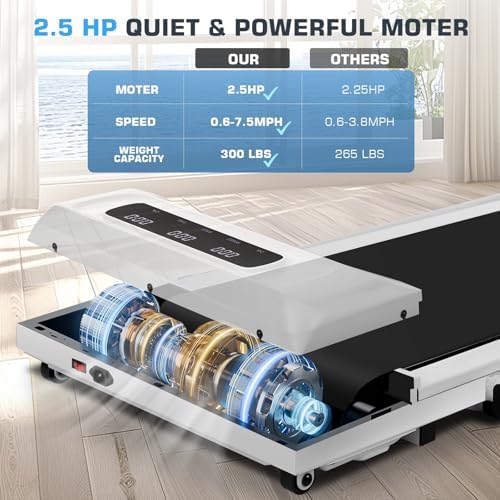 ANCHEER Under Desk Treadmill with Incline and Handle Bar for Home Office | ANCHEER 4 in 1 Folding Treadmill with LED Di