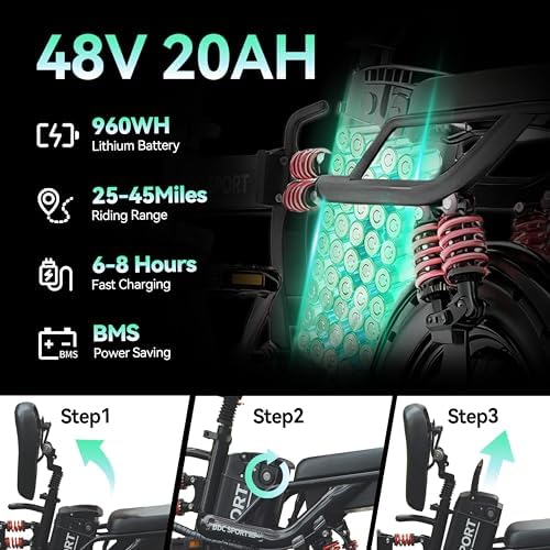 Peak 750W Motor 48V 20Ah Folding Electric Bike for Adults UL2849 | 45 Miles Range 14'' Lightweight Adults Electric Bike