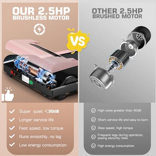 ANCHEER Walking Pads, |5HP Compact Running Machine for Home/Gym, Ultra-Quiet and Installation-Free