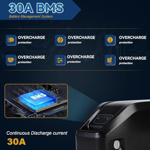 36V 48V 52V Ebike Battery 15Ah 20Ah Lithium Battery for 0-1200W Electric Bike with Fast Charger and BMS, LED Indicator,