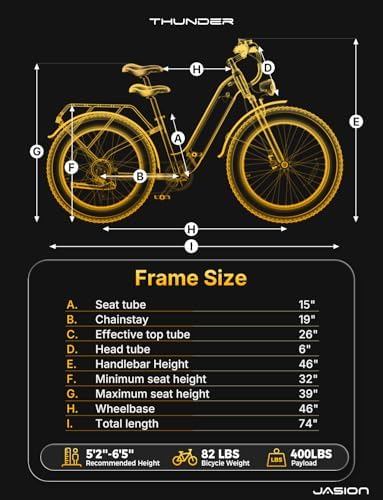 Jasion 26'' Fat Tire Electric Bike for Adults
