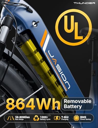 Jasion 26'' Fat Tire Electric Bike for Adults