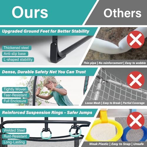 Skywalker 60" Kids Trampoline with Enclosure Net - Indoor Outdoor Safety Padded Frame for Ages 3-6