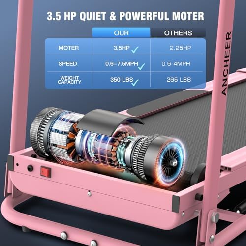 ANCHEER 2025 Upgrade |5HP Portable Treadmill with Sit Up Bench for Home Fitness Lovers | ANCHEER Foldable Treadmill wit