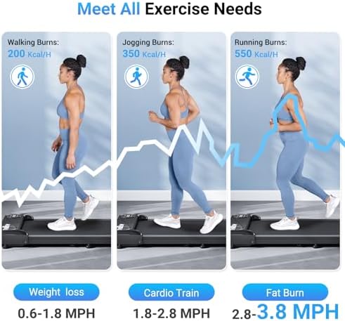 THERUN Walking Pad Treadmill Under DeskPortable Mini Treadmill for Home Office|5HP 265 lbs Weight Capacity Remote Contro