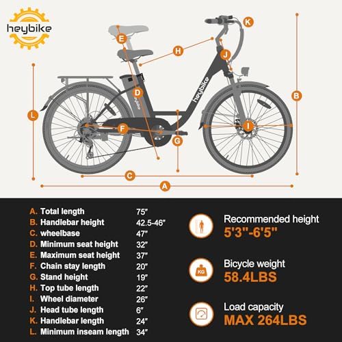 Heybike Cityscape |0 Electric Bike for Adults with 1000W Motor Peak and 50 Miles Range | UL Certified | Ideal for Commut