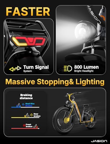 Jasion 26'' Fat Tire Electric Bike for Adults