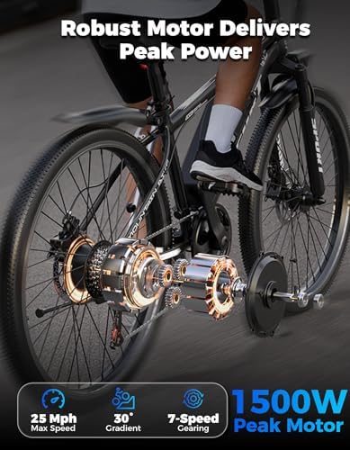 Electric Bike for Adults, 1500W Peak Power, 65 Miles Range Ebike