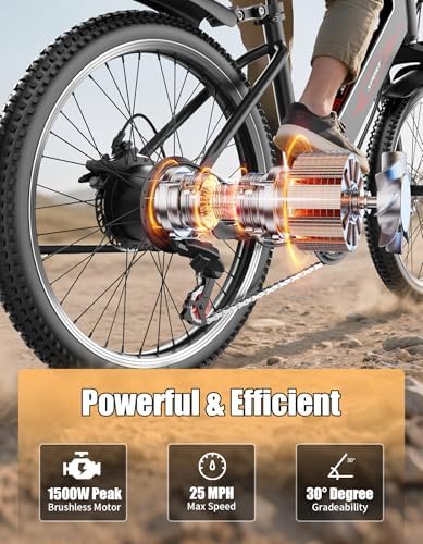 Electric Bike for Adults, 1500W Peak Power, 65 Miles Range Ebike