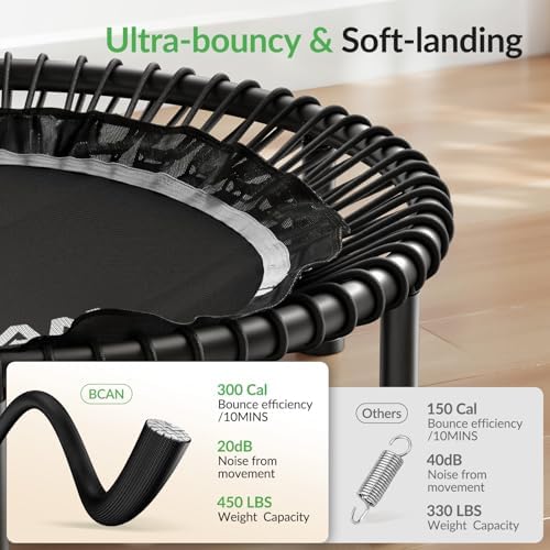BCAN 40"/48" Mini Rebounder Trampoline for Adults with Bar: Whole-Body Workout & Relaxation at Home, Stable & Quiet, Adj