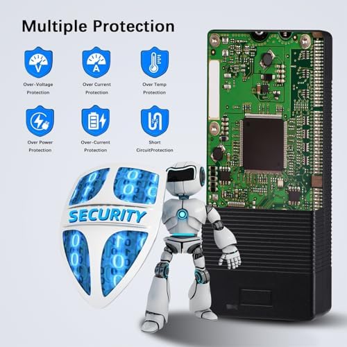 42V 2A Fast Cooling Battery Charger for Lithium Batteries - Jetson, Gotrax, Razor, Ninebot, Segway, Swagtron, Hiboy Rep