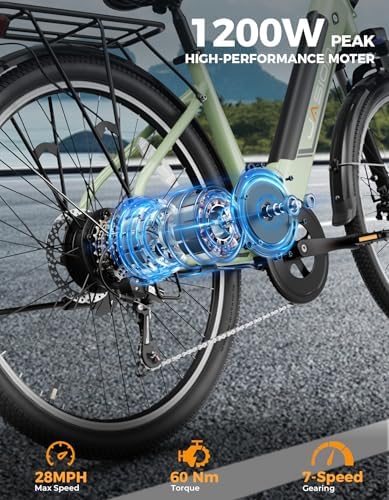 Jasion Roamer ST Electric Bike for Adults, 62Miles & 28MPH Max Speed, Front SuspensionWomen E Bike
