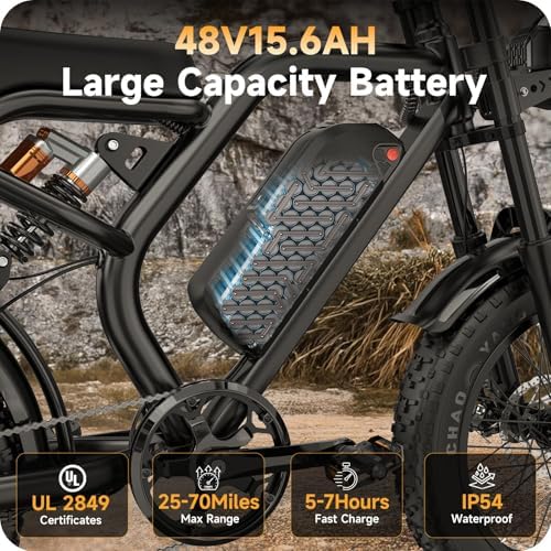 Electric Bike for Adults - 750W/Peak 1500W Motor, 48V15.6AH Detachable Battery, 28MPH UL 2849 Certified Electric Bike fo