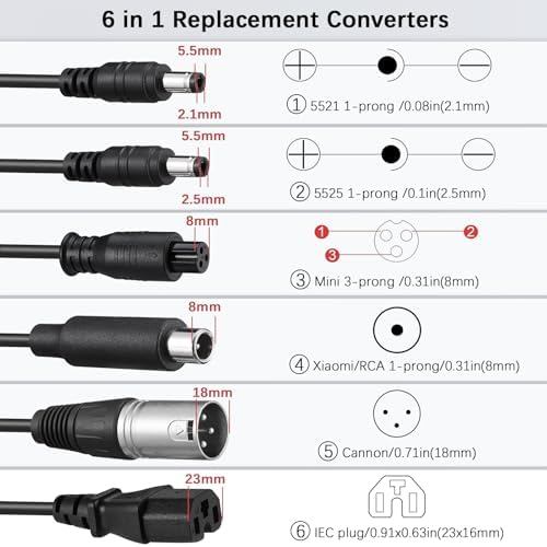 42V 2A Fast Cooling Battery Charger for Lithium Batteries - Jetson, Gotrax, Razor, Ninebot, Segway, Swagtron, Hiboy Rep
