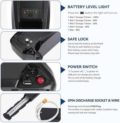 36V 48V 52V Ebike Battery 15Ah 20Ah Lithium Battery for 0-1200W Electric Bike with Fast Charger and BMS, LED Indicator,