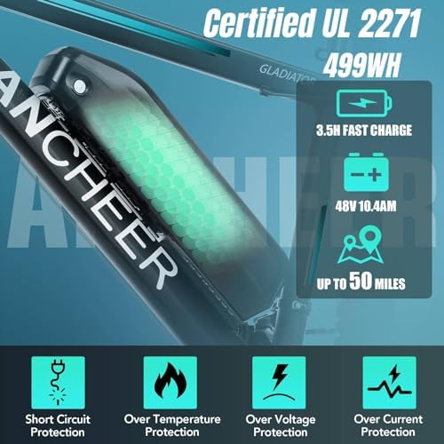 ANCHEER 750W Peak Electric Bike for Adults | UL2849 Compliant 22MPH 26" Electric Mountain Bike for Adults | 3H Fast Cha