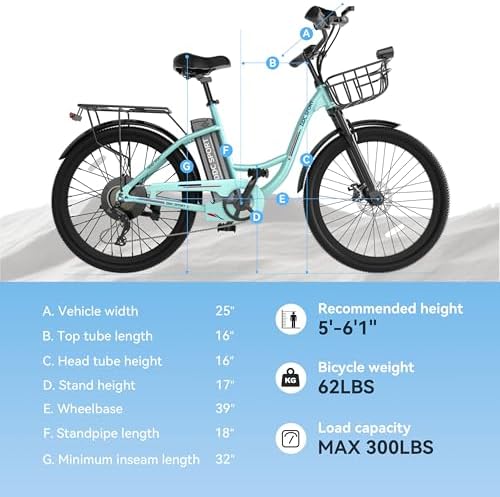 Peak 700W Motor Electric Bike for Adults, Commuter E-Bike, 7-Speed, 45Miles Range 20MPH Electric Bike for Women/Men/Teen
