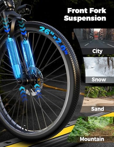 Electric Bike for Adults, 1500W Peak Power, 65 Miles Range Ebike