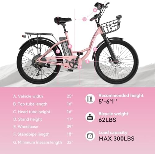 Peak 700W Motor Electric Bike for Adults, Commuter E-Bike, 7-Speed, 45Miles Range 20MPH Electric Bike for Women/Men/Teen