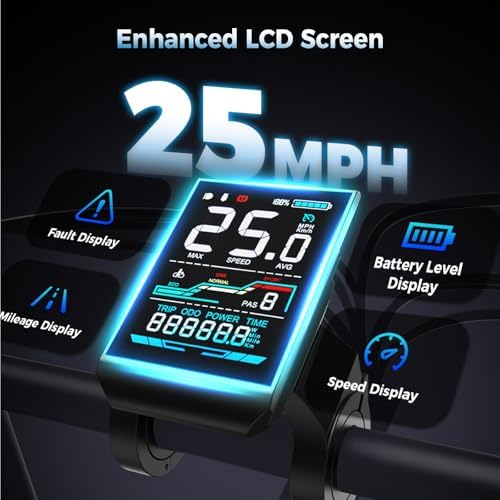 Electric Bike for Adults, 2000W/1500W Peak Motor, All Terrain Ebike Electric Bike for Adults, 20"/16" Fat Tire Ebike,