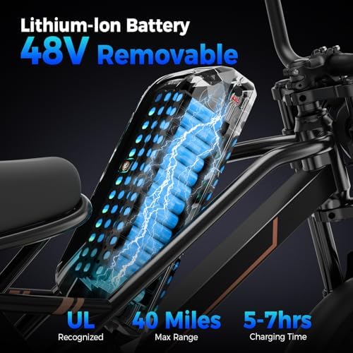 Electric Bike for Adults, 2000W/1500W Peak Motor, All Terrain Ebike Electric Bike for Adults, 20"/16" Fat Tire Ebike,