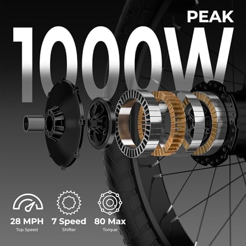 ANCHEER 26" Electric Bike for Adults, 1000W Peak Motor, 60 Miles Range, Fat Tire Electric Bike Off-Road EBike for Men &