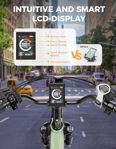 Jasion Roamer ST Electric Bike for Adults, 62Miles & 28MPH Max Speed, Front SuspensionWomen E Bike