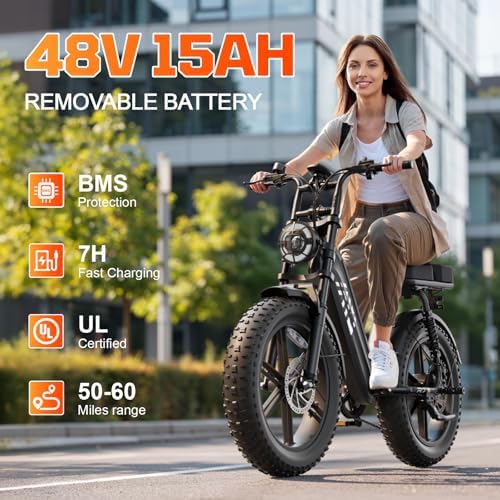 TST Electric Bike for Adults with 1500W Peak Brushless Motor | TST Electric Dirt Bike for Adults with 60 Miles Range |