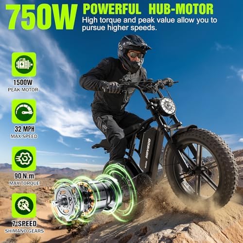 HOVSCO 1500W Peak Motor Electric Bike for Adults - Off-Road Fat Tire Ebike