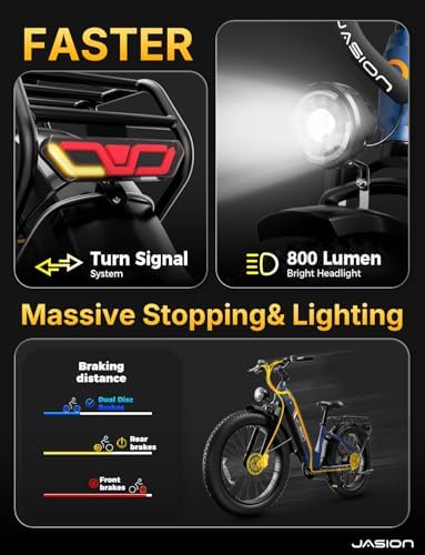 Jasion 26'' Fat Tire Electric Bike for Adults