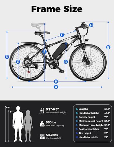 Electric Bike for Adults, 1500W Peak Power, 65 Miles Range Ebike