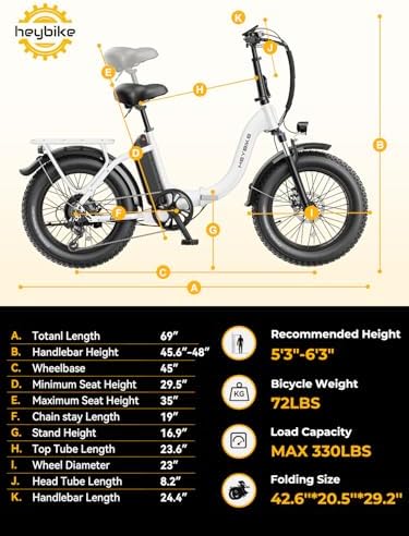 Heybike Ranger Electric Bike for Adults, Peak 1400W Motor Ebike, 28MPH Folding Step-Thru E Bike with Front Suspension