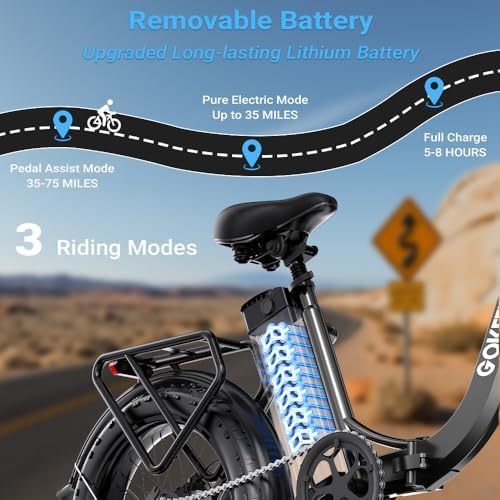 1300W Folding Electric Bike for Commuters, 75 Miles Range, 52V 13Ah Battery, Fat Tire & Suspension, 28MPH, UL2849 Certi