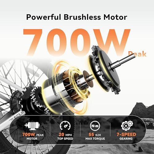 Peak 700W Motor Electric Bike for Adults, Commuter E-Bike, 7-Speed, 45Miles Range 20MPH Electric Bike for Women/Men/Teen