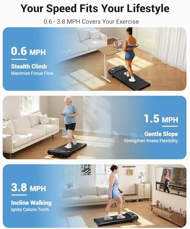 THERUN Walking Pad Treadmill Under DeskPortable Mini Treadmill for Home Office|5HP 265 lbs Weight Capacity Remote Contro