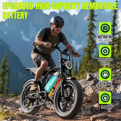 HOVSCO 1500W Peak Motor Electric Bike for Adults - Off-Road Fat Tire Ebike