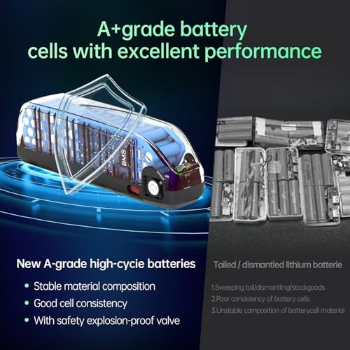 EXECYC UL Certificated 48V Lithium Ion Battery Pack for 48Volt Electric Bicycles Bafang Conversion Kit Front Wheel Use