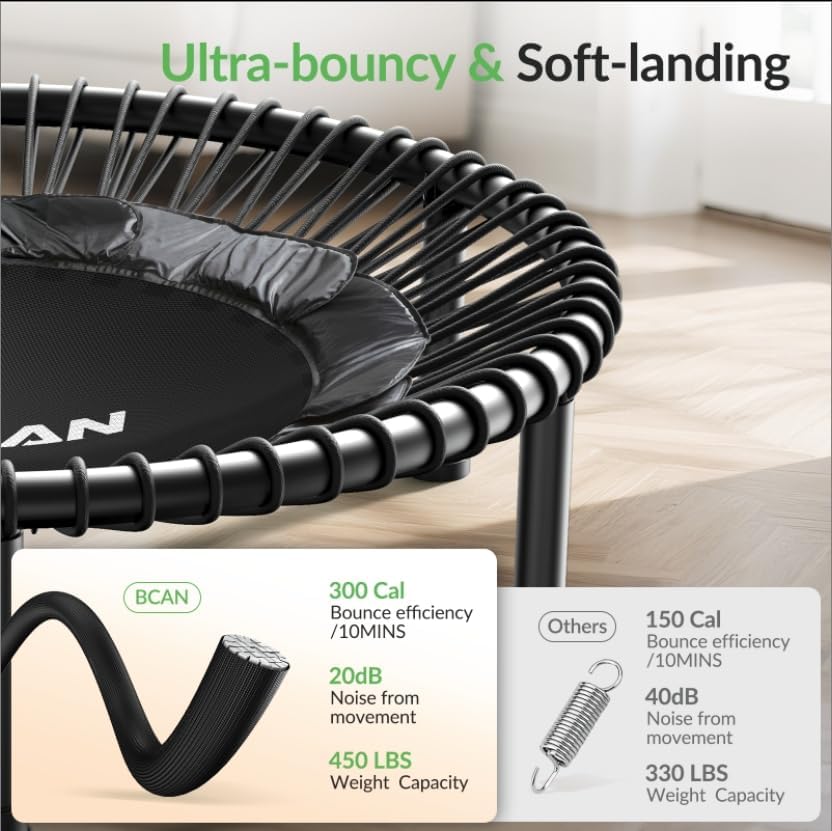 BCAN 40"/48" Mini Rebounder Trampoline for Adults with Bar: Whole-Body Workout & Relaxation at Home, Stable & Quiet, Adj