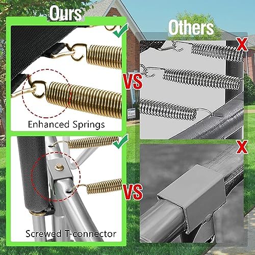 SKOK Kids Outdoor Trampoline, 400LBS ASTM Approved Net Trampoline, Kid Friendly, Outdoor Play, Durable and Safe, 12ft Di